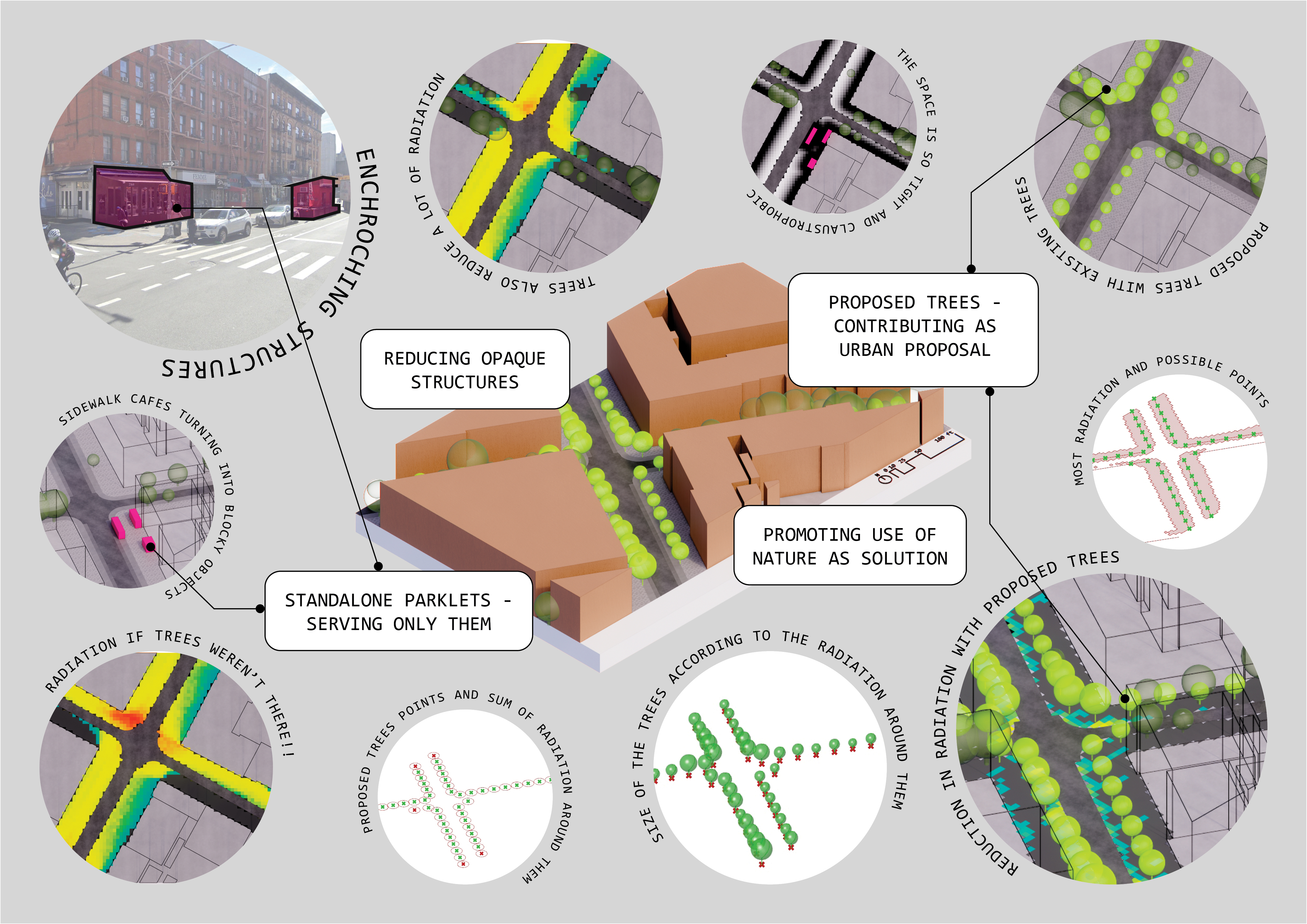 Urban Computing Cover